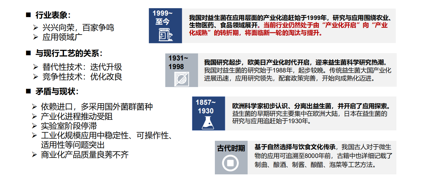 千亿级益生菌市场群雄逐鹿，然新生物及旗下UCN-11技术前景如何？