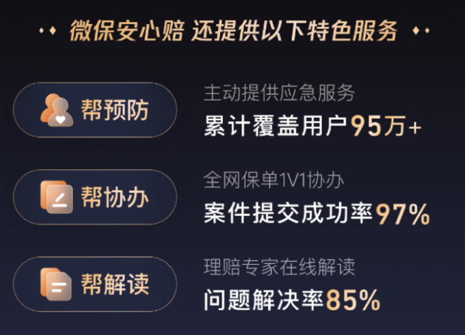 腾讯微保发布2023理赔年报：上线微信快赔，平台累计赔付超43亿元