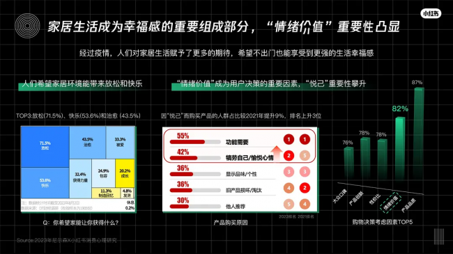 全友新品沙发【自在范】：坐享舒适，实现“悦己”自由