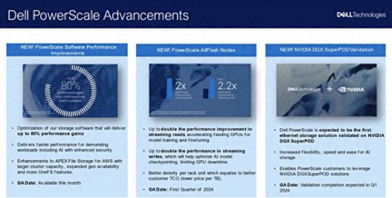 PowerScale重磅升级，加速迈进AI时代
