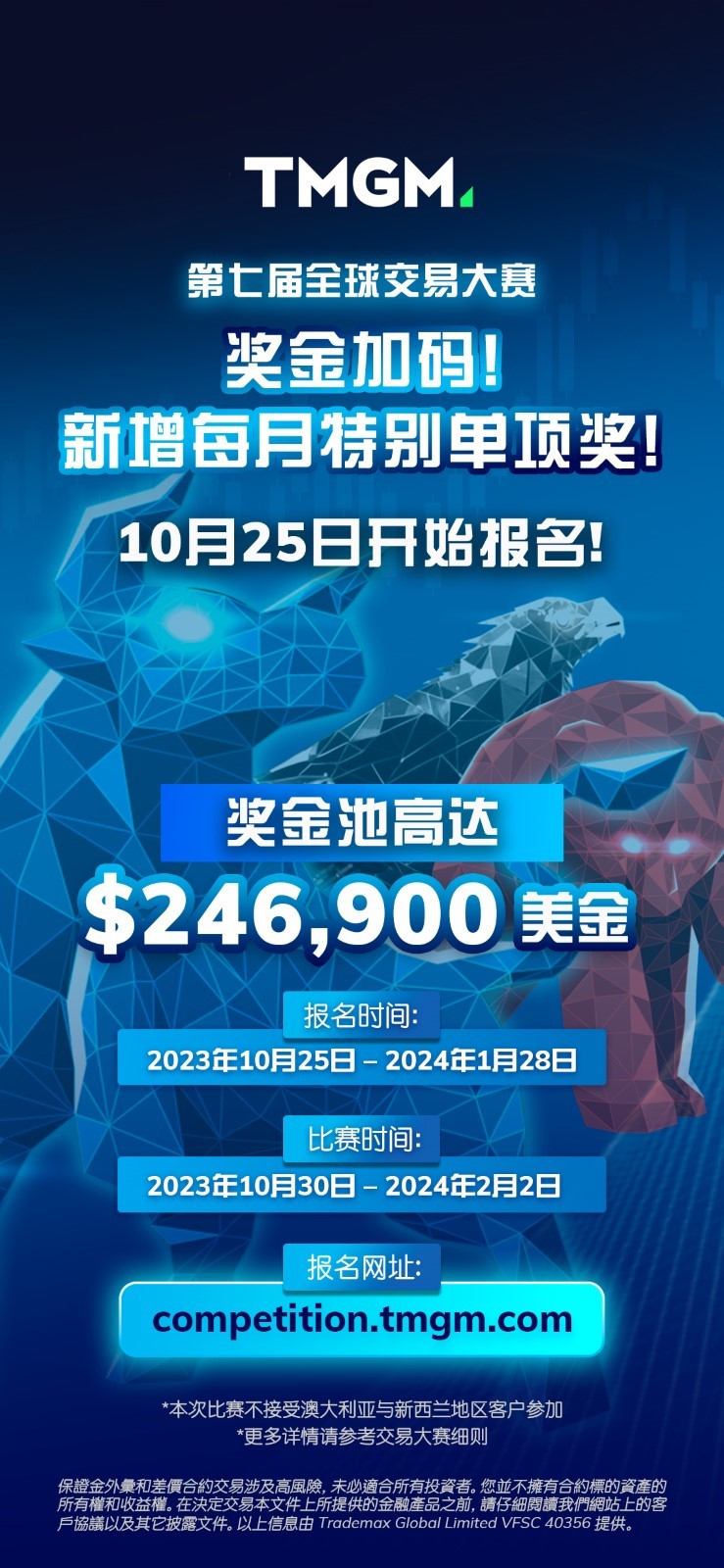 Last Call！第七届TMGM交易大赛最后冲刺！