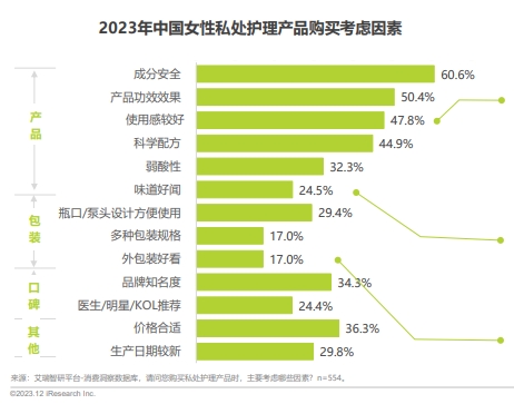 质量与口碑并举，Dermoxen多美森少女丹为亿万女性打造极致私护新体验！