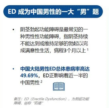 想要生个“龙宝宝”？金戈西地那非助力圆生育梦想