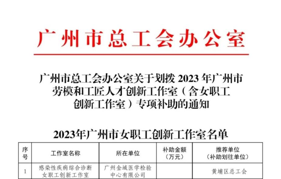 金域检测医学这一团队表现突出，获评广州市级创新工作室