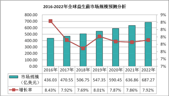 共生源——中国菌，民族心