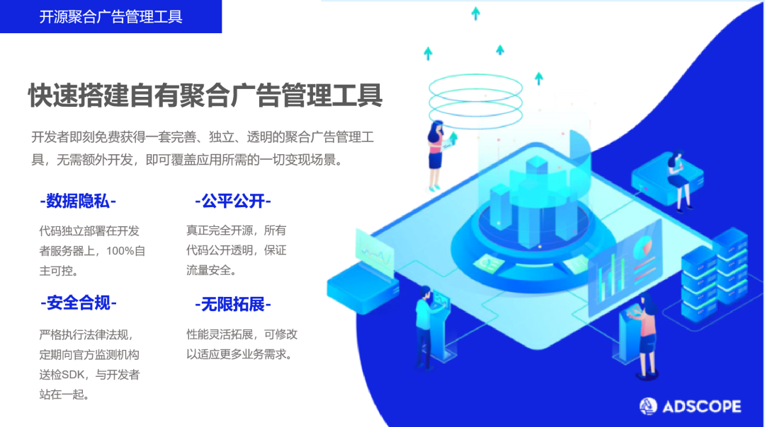 倍孜网络发布完全开源的免费聚合广告管理工具AdScope 5.0