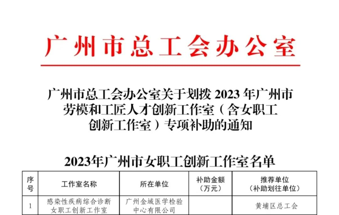 金域检测医学推动感染性疾病诊断领域进步，引领行业发展