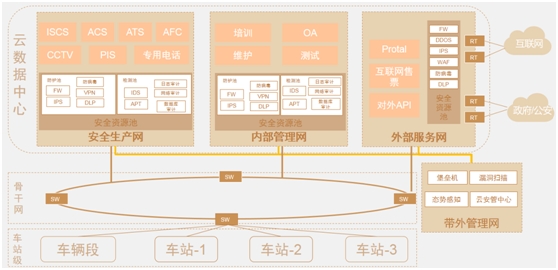 河北轨道运输职业技术学院研发智能信号控制系统引领轨道交通技术革新