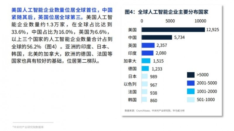 数聚算力：聚合式多端口算力租赁平台