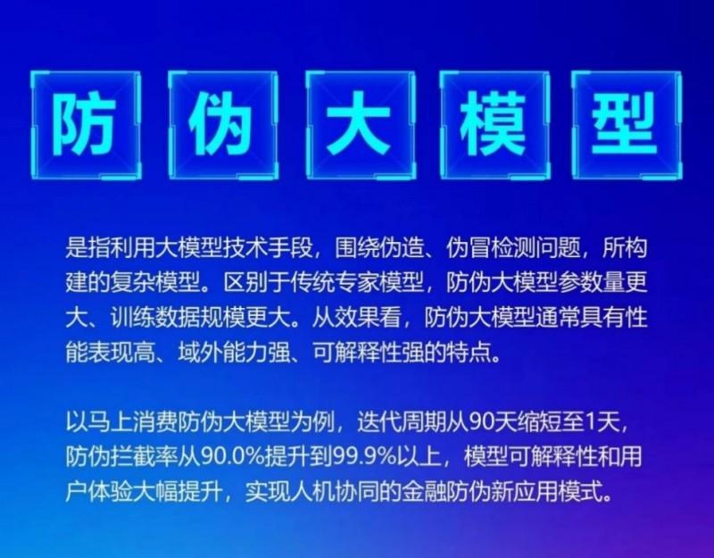 马上消费金融防伪大模型应对Deepfake挑战，保护金融安全