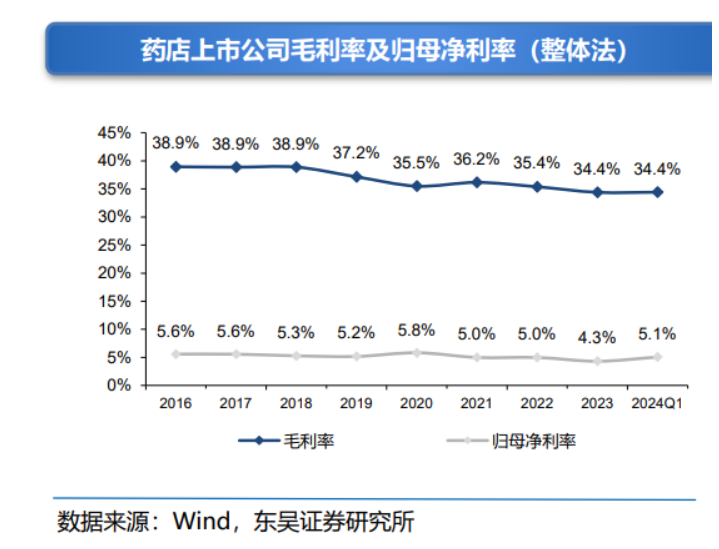 不求快但求“省”，开礼平台与巨头开展错位竞争！