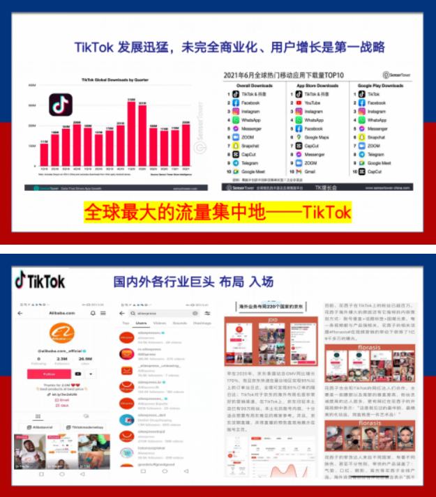 外贸工厂如何借助 TikTok 拓展外贸业务