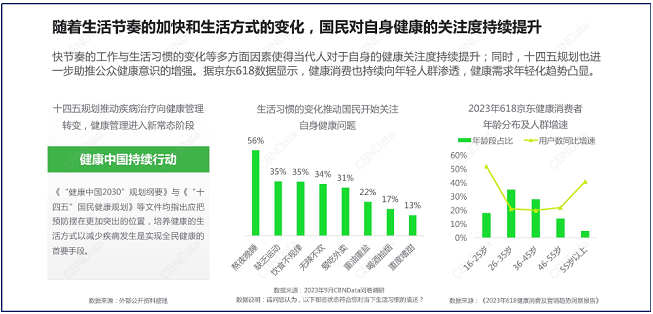 年轻人挤满他们家脱发白发理疗馆，凭什么？ 