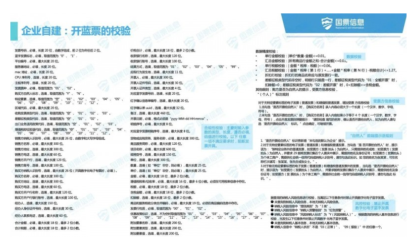 贯通税企链路，国票信息助力企业实现乐企直连