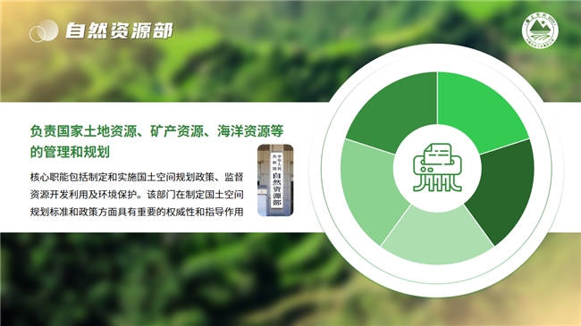 自然资源部力挺“国土空间2025”项目，政策红利助力中地集团发展