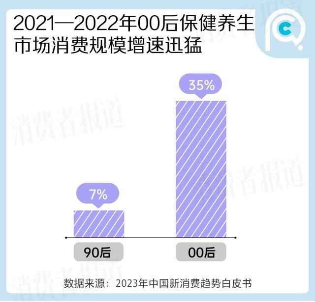 既要工作也要生活，Annby德国护士团教你科学养生