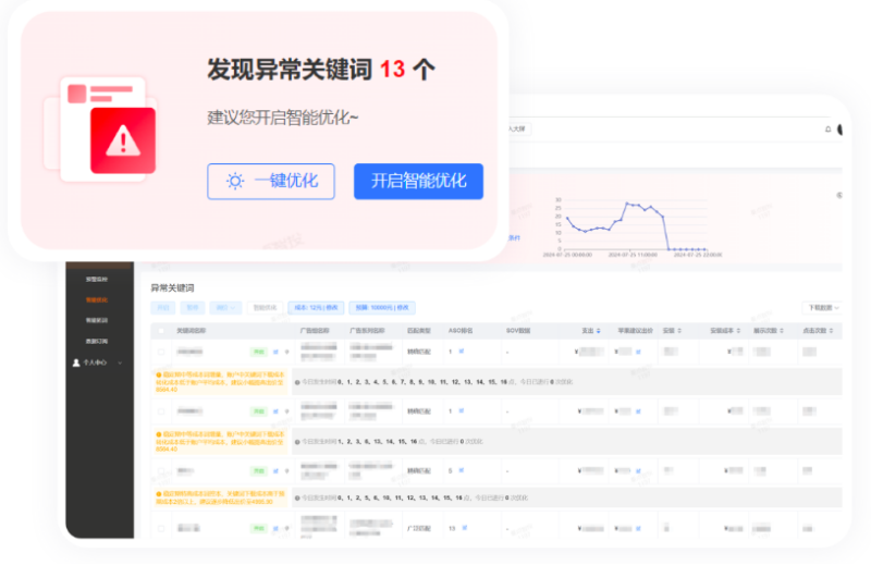 锁定精准CPT，智能出价助推Apple Search Ads高效提升ROAS丨果搜搜