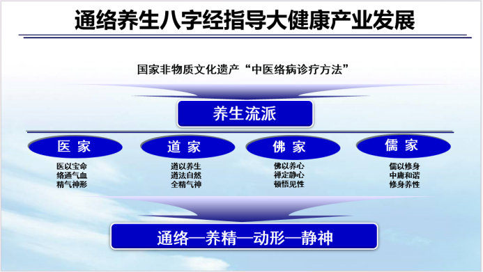 以岭药业：打造“医药健养”生态，创新赋能大健康新时代