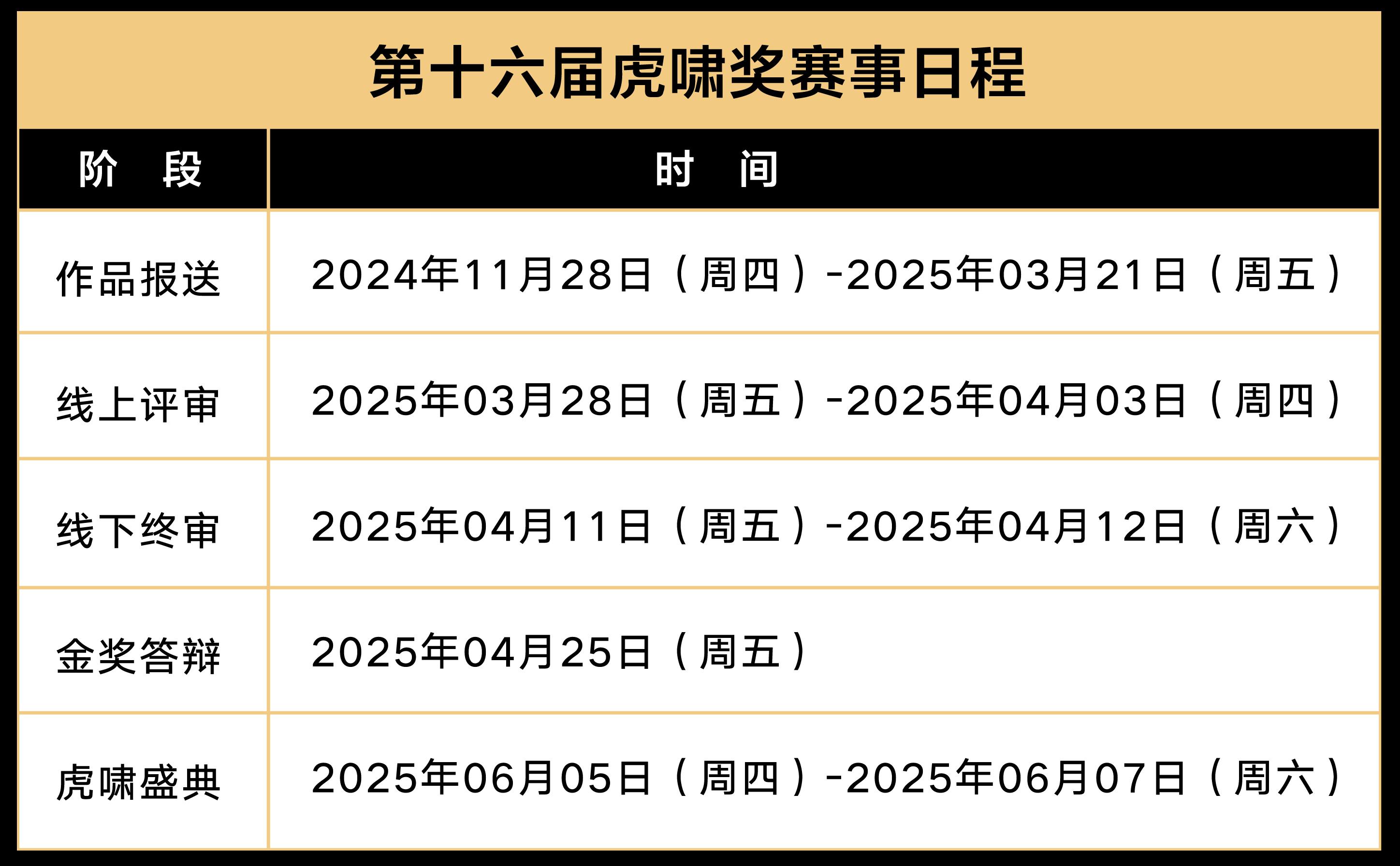 倒计时！第16届虎啸奖征赛3月21日截止，智驭时代·诚邀参与！